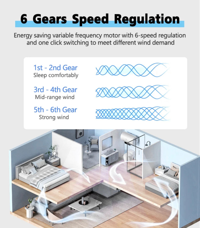 Modern Ventilation Fans Home, Hotel Remote Control Ceiling Fan Living Room, Dining Room, Bedroom Ceiling fan Light
