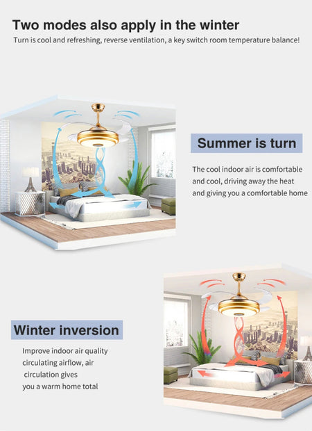 Modern Ventilation Fans Bluetooth 5ABS Fan Dininf Room, Kitchen, Living Room Ceiling Fan Led Light