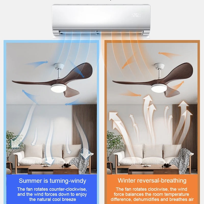 Modern Simple Ventilation Fans 52 Inch Home. Hotel Living, Dining Room Remote Control Led Ceiling Fan Light