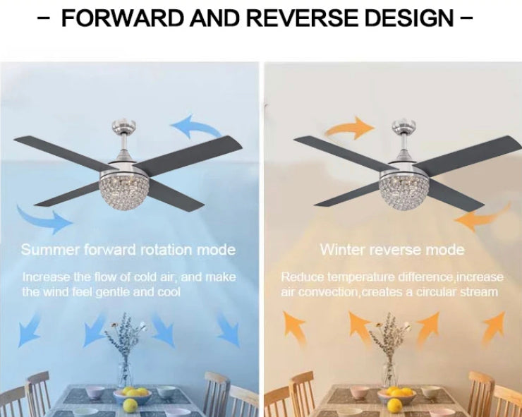 Modern Ventilation Fans American Ceiling Fan Style Living Room, Dining Room, Bedroom Crystal Ceiling Fan Lights