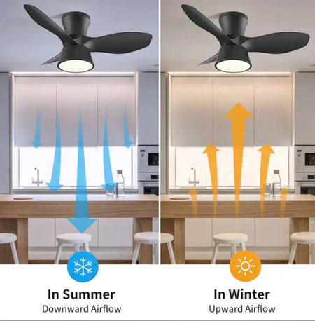 Modern Ventilation Fans 32 Inch 3 Blades With Remote Control Ceiling Light Household Office Ceiling Fan