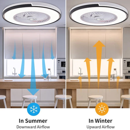 Modern Ventilation Fans Bedroom Remote Control Ceiling Fan Kitchen Living Room Ceiling Led Light Fan