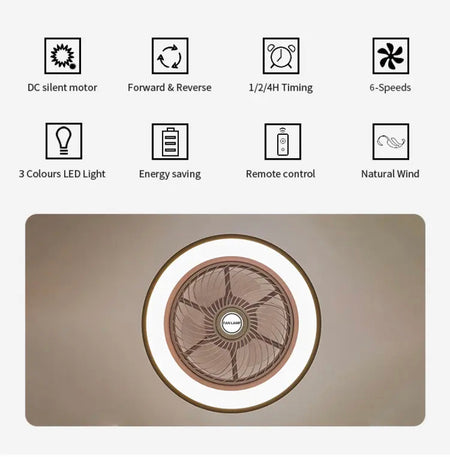 Modern Ventilation Fans Bedroom Remote Control Ceiling Fan Kitchen Living Room Ceiling Led Light Fan