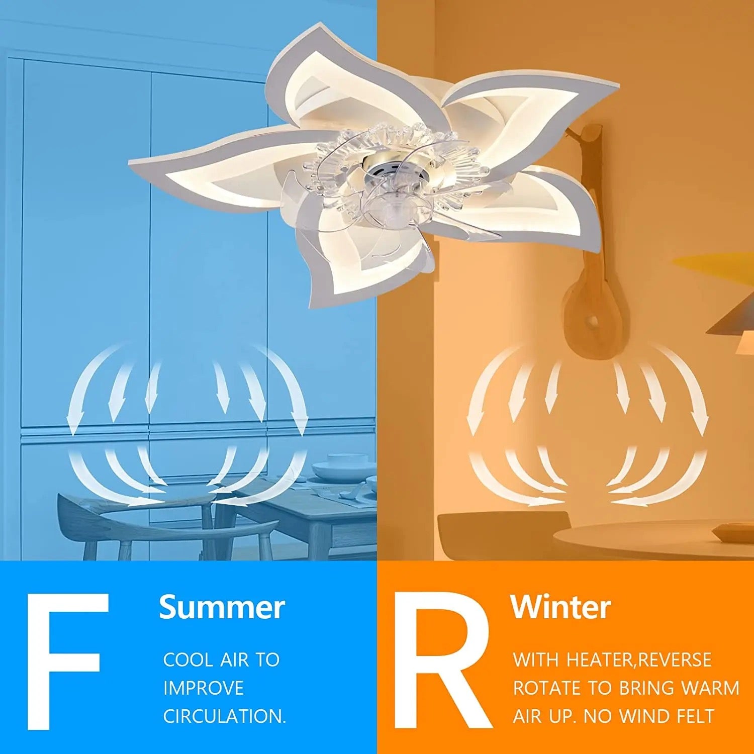 Modern Ventilation Fans Indoor Bedroom, Kitchen Remote Control 3 Color Ceiling Led Light Fans