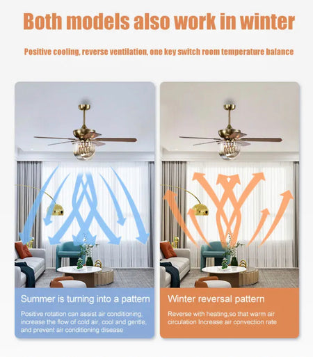 Modern Residential Ventilation Fans Home Decorative Remote Control Crystal Ceiling Fan Light Living Room , Dining Room, Bedroom Led Ceiling Fan 