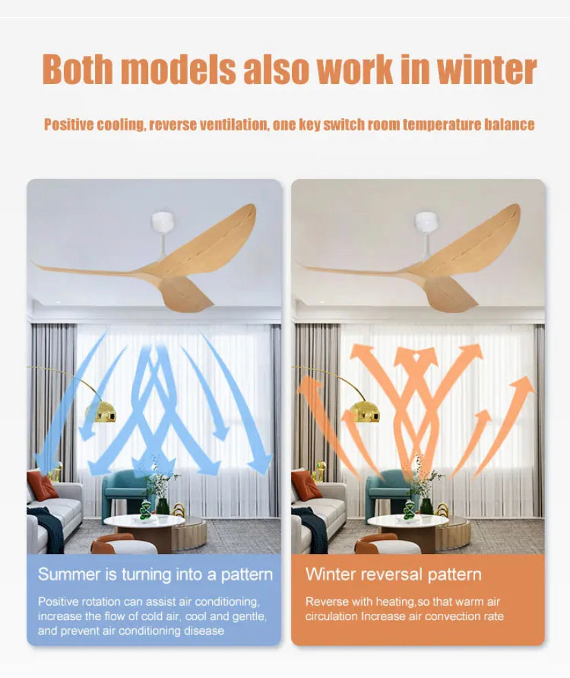 Modern Ventilation Fans American DC Ceiling Fan Design Indoor Living Room , Dining Room , Bedroom 3 ABS Blades Ceiling Fans