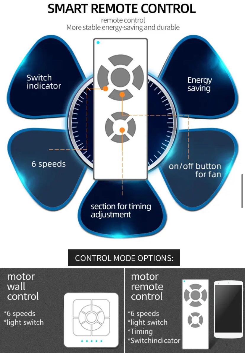 Modern Design Ventilation Fans Northern Europe 12 Heads Led Ceiling Fans Dining Room, Living Room Ceiling Fan Light