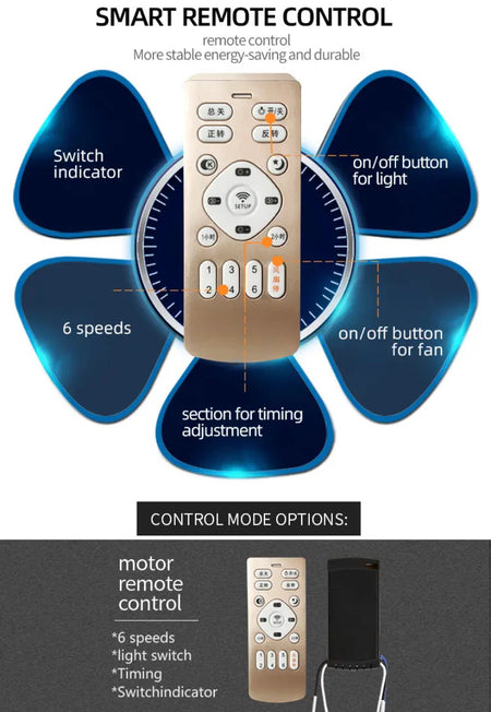 Modern Ceiling Fan Remote Control DC Motor 110V 220V Energy Save Led Ceiling Fan With Light