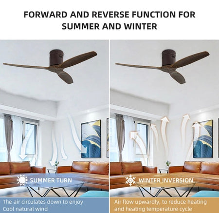 Modern Ceiling Fan Solid Wood Brushed Nickel Home, Office Ceiling Fan Lights